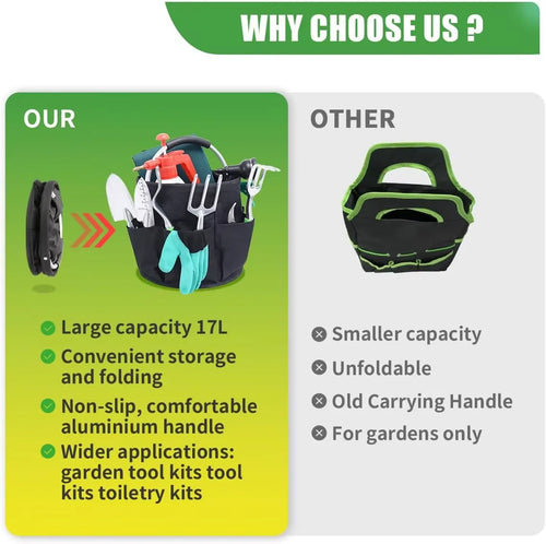 17L Large Storage Organiser Bag Folding Basket Picnic Tote Outdoor Cleaning Caddy with Handle Tool Bag Cleaning Supplies